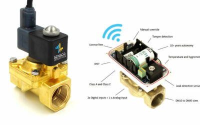 Why Smart Shut-Off Valves Are Becoming Essential for Property Owners